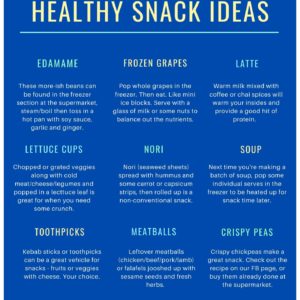 Healthy snack ideas